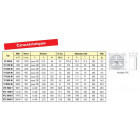 Ventilateur hélicoïde carrossé 590 w tri 400 v 9001 m3/h Vtc 9000 t