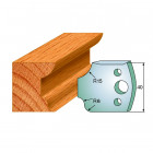 JEU DE 2 COUTEAUX KSS 40x4mm 690.044 JEU DE 2 COUTEAUX KSS 40x4mm 690.044