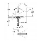 GROHE Nouveau Concetto Mitigeur évier finition acier brossé 32661DC1 (Import Allemagne)