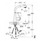 Grohe 32555000 zedra mitigeur monocommande monotrou avec mousseur extractible et limiteur de débit ajustable
