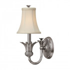 Applique plantation, nickel antique, 1 ampoule