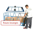 Chariot industriel pour charges longues avec ridelles 1600 x 800 mm roues losange 1200 kg - 800007216