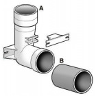 Contre-prise universelle (A+B) - Contre-prise universelle (A+B)