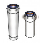Conduit 80/125 pptl/pvc rolux - longueur : 2000 mm