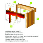 Kit huisserie mdf fibrotubi pour porte jusqu'à 1000 mm - 61421002