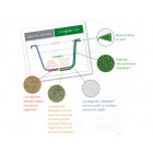 Cleargreen baignoire à  encastrer sustain r4 160x70 blanc