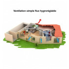 Entrée d'air vmc unelvent - ozeo - eca ra blanc - autoréglable avec ralonge acoustique -