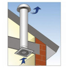Extracteur intermittent Stylea 120 Atlantic 123135