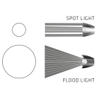 Lampe torche Q4 Suprabeam - SB5041011