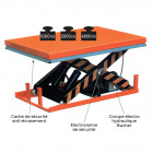 Table élévatrice électrique 220v capacité 1000 kg plateforme 1700 x 850 mm hw1003/220v stockman