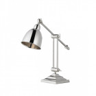 Lampe raskin, nickel poli