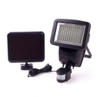Projecteur led avec détecteur de mouvements