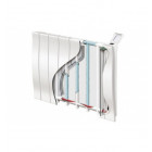 Radiateur Galapagos Atlantic connecté 1250W gris 506344