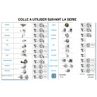 Tube de colle pour accessoires de salle bain 