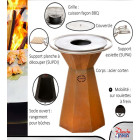 Support assiette inox Le Churrasco pour brasero - SUPAI