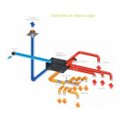 Caisson VMC - Atlantic - Primocosy HR - Double Flux - 4 piquages