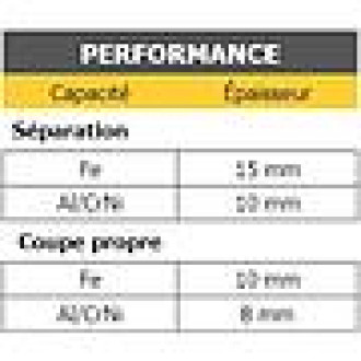 Découpeur plasma cutter 30 fv torche incluse- 013858