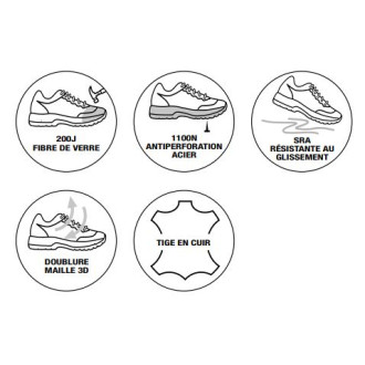 Chaussure univulcain s3 gris hydrofuge et oléofuge gaston mille - gnvl3 - Pointure au choix