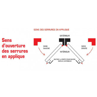 Serrure en applique standard 461 à pêne dormant seul axe 40 mm droite