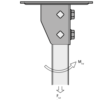 Support mural WALRAVEN BIS RapidStrut - G2 (BUP1000) - 665885400