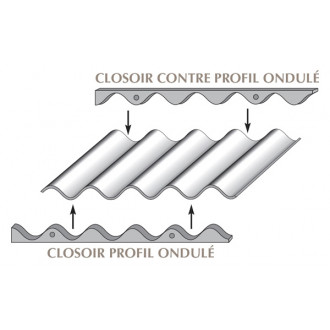 Closoir mousse pour tôle ondulée TOG