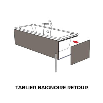 Tablier baignoire collection madera - coloris & dimensions aux choix