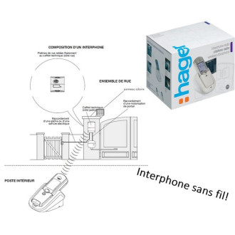 Kit interphone sans fil, portée 400m, platine de rue+alim solaire+tèlhager