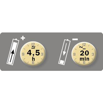 Aspirateur a cendres a batterie minibat 10 litres, PRCEN011BAT