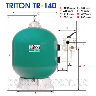 Filtre Triton TR140 + Vanne Side 2 Colis PENTAIR - KIT-F-36S8-TRV