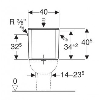 Réservoir apparent GEBERIT AP128 - Rinçage double touche, alimentation latérale - 128.317.11.5