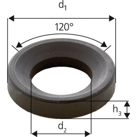 Rondelle à rotule concave forme D, Pour vis : M20, Ø d'alésage d2 23,2 mm, Ø extérieur d1 36 mm, Hauteur h3 : 7,5 mm, Rayon (r) : 27 mm