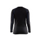 Sous- vêtement femme light noir bleu  72021707 