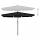 Parasol de jardin avec mât 210x140 cm noir 