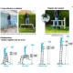 Echelle télescopique + plate-forme multifonctions haut 4.4m - solucio 