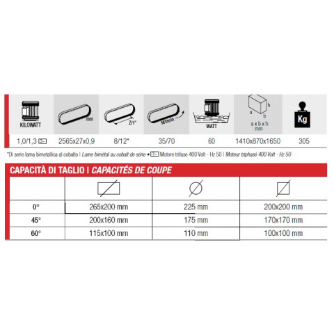 Scie à ruban 1,3 kw 2565 mm diamètre de coupe max. 225mm N266daxl
