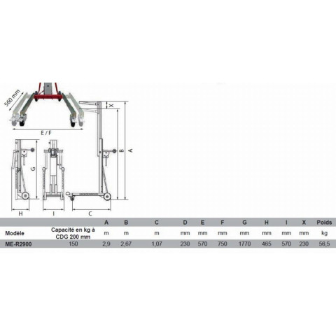 Elévateur STOCKMAN positionneur manuel 150 kg - ME-R2900