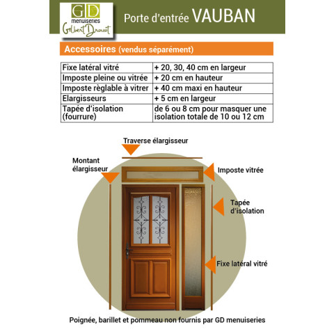 Porte d’entrée  modèle vauban - 215 x 80 poussant droite  - cotes tableau