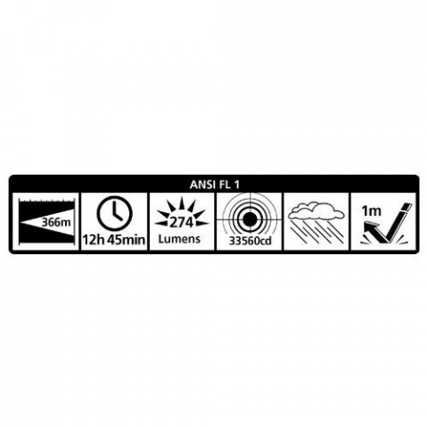 Maglite ST2P016L 2D Pro Eclairage + LED en blister Noir
