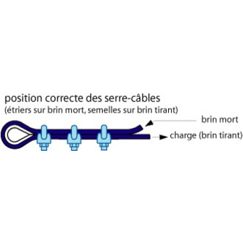 Serre-câble à étrier LEVAC - DIN 741 - Ø 4/5 mm - 5270AG