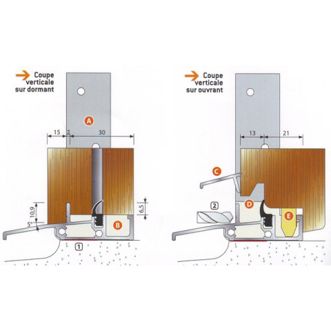 Jeu de 2 pattes mousse + Vis SP20 BILCOCQ - SP20-PEBP-S