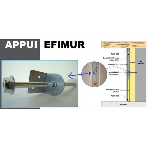 Appui pour Efimur 74 mm tapée de 140 mm Efisol (vis + équerre)