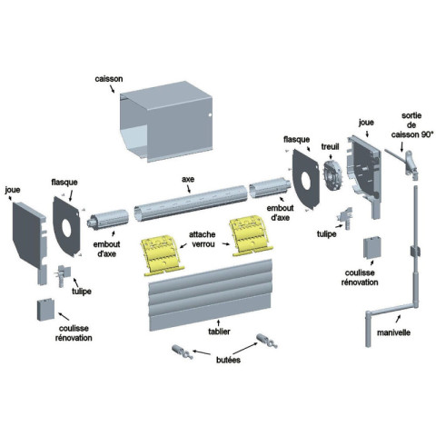 Attache verrou pour tube zf 2 maillons