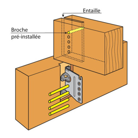 Etriers en âme intérieure fixation bois dimensions aux choix