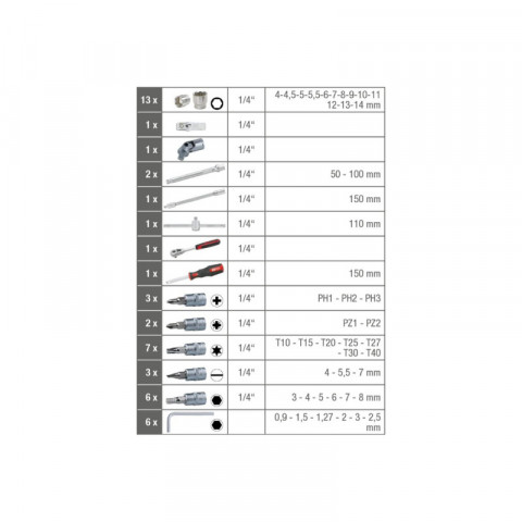 Coffret de douilles f6 ks tools chromemat - 1/4" - 47 pcs - 917.0648