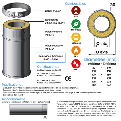 Lot de 3 tdpi1000 conduit double paroi isolé polycombustible longueur 100 cm    inox   ø175