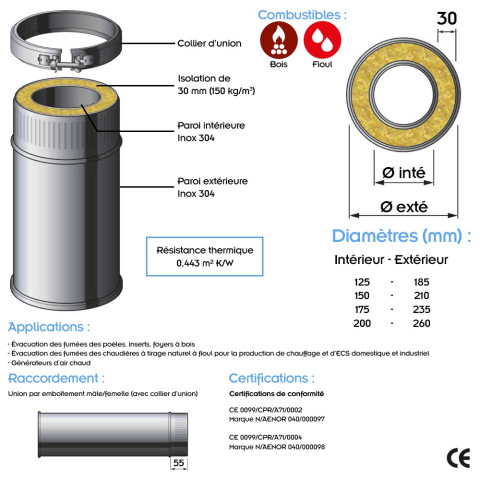 Tdps1000 conduit double paroi isolé pour poêle à bois longueur 100 cm       ø200 - à l'unité