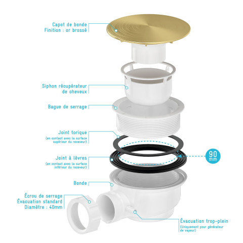 Bonde de receveur diamètre 90 mm - évacuation horizontale - Couleur au choix