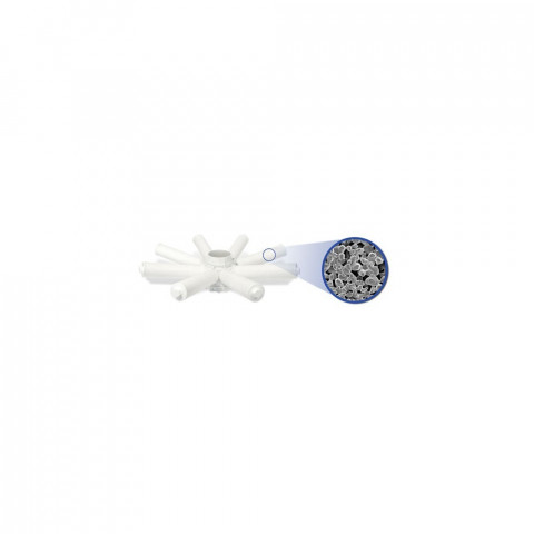 Filtre à sable PENTAIR Clear pro TRITON II F19S8 8,5M³/H - PAC-050-0100