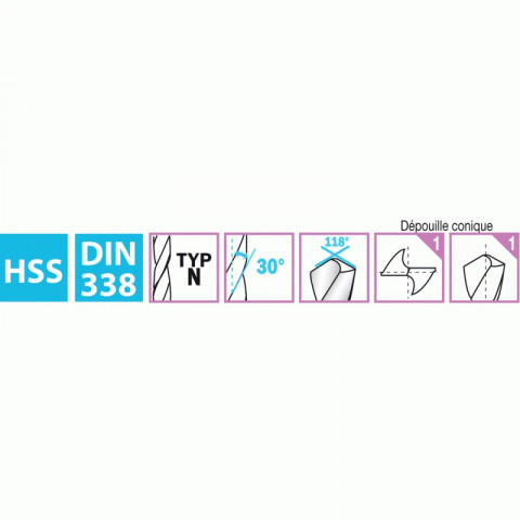 Foret métaux hss queue réduite qr tsx diamètre 16,5 mm