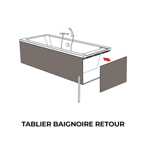 Tablier baignoire collection black & white - coloris & dimensions aux choix